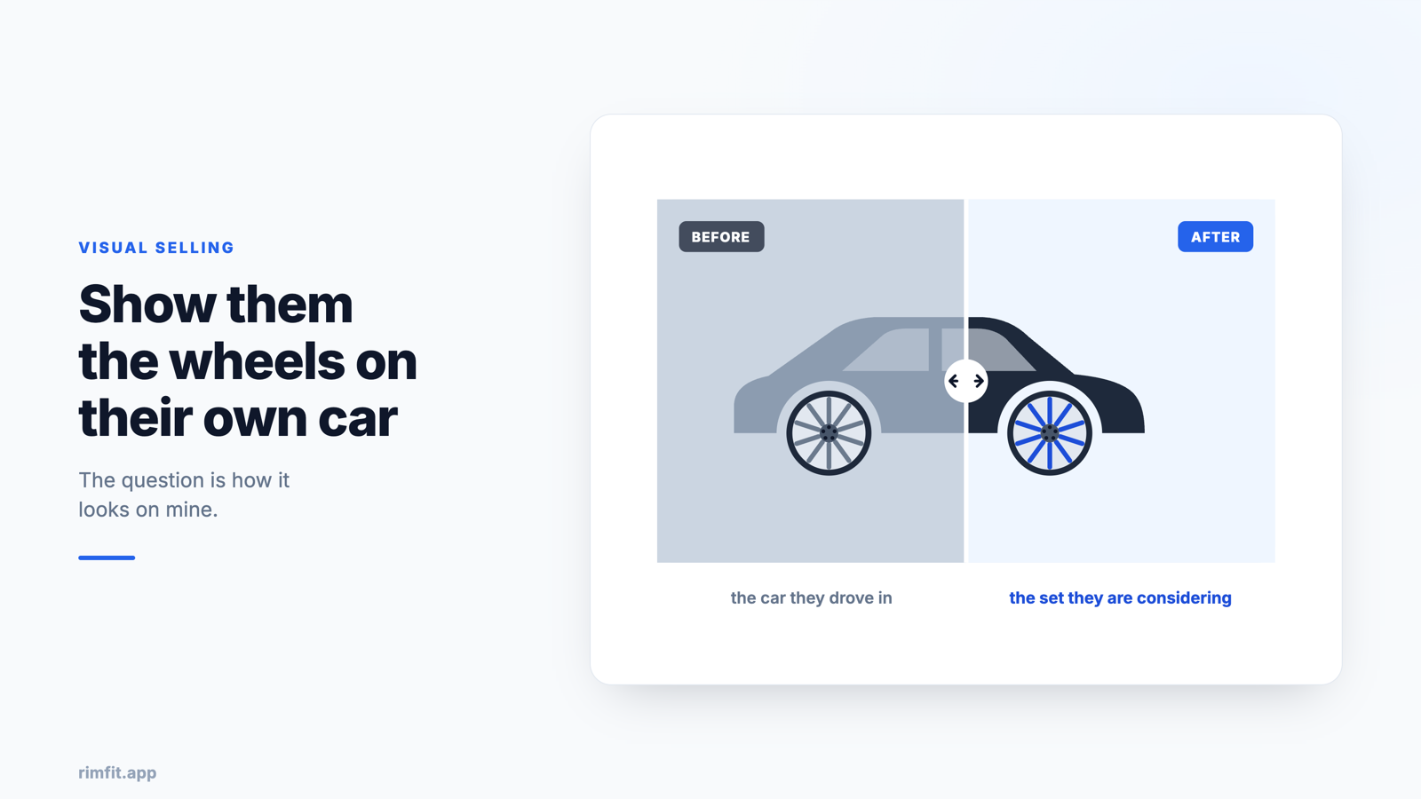 Before and after split of a car, showing the stock wheels the customer drove in on against the set they are considering on the same vehicle &middot; RimFit AI wheel visualizer for tire & wheel shops